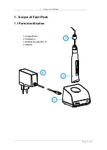 Preview for 4 page of Eighteeth Fast-Pack User Manual