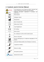 Preview for 6 page of Eighteeth Fast-Pack User Manual