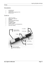 Предварительный просмотр 14 страницы EIJKELKAMP 18.65.01 User Manual