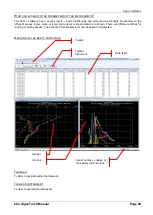 Предварительный просмотр 46 страницы EIJKELKAMP 18.65.01 User Manual