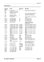 Предварительный просмотр 102 страницы EIJKELKAMP 18.65.01 User Manual