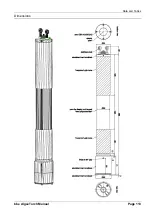 Предварительный просмотр 114 страницы EIJKELKAMP 18.65.01 User Manual