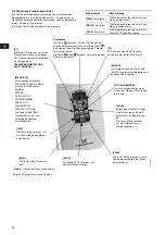 Предварительный просмотр 20 страницы EIJKELKAMP MP 1 Installation And Operating Instructions Manual