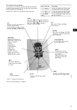 Предварительный просмотр 31 страницы EIJKELKAMP MP 1 Installation And Operating Instructions Manual