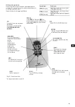 Предварительный просмотр 53 страницы EIJKELKAMP MP 1 Installation And Operating Instructions Manual