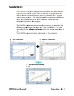 Preview for 18 page of EIJKELKAMP SM150-UM-1 User Manual