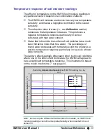 Preview for 28 page of EIJKELKAMP SM150-UM-1 User Manual