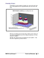 Preview for 29 page of EIJKELKAMP SM150-UM-1 User Manual