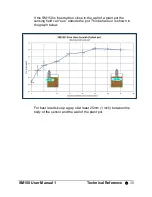 Preview for 30 page of EIJKELKAMP SM150-UM-1 User Manual