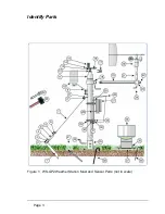 Предварительный просмотр 3 страницы EIJKELKAMP WS-GP2 Quick Start Manual