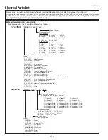 Предварительный просмотр 214 страницы Eiki 1 122 511 01 Service Manual