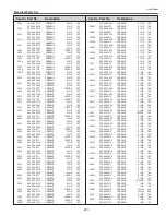 Предварительный просмотр 231 страницы Eiki 1 122 511 01 Service Manual