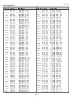 Предварительный просмотр 246 страницы Eiki 1 122 511 01 Service Manual