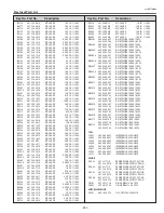 Предварительный просмотр 251 страницы Eiki 1 122 511 01 Service Manual