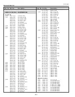 Предварительный просмотр 252 страницы Eiki 1 122 511 01 Service Manual