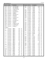 Предварительный просмотр 253 страницы Eiki 1 122 511 01 Service Manual