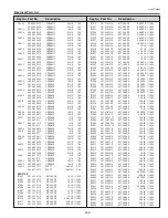 Предварительный просмотр 255 страницы Eiki 1 122 511 01 Service Manual