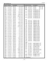 Предварительный просмотр 257 страницы Eiki 1 122 511 01 Service Manual