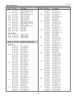 Предварительный просмотр 261 страницы Eiki 1 122 511 01 Service Manual