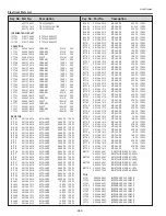 Предварительный просмотр 262 страницы Eiki 1 122 511 01 Service Manual