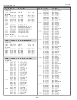 Предварительный просмотр 266 страницы Eiki 1 122 511 01 Service Manual