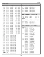 Предварительный просмотр 268 страницы Eiki 1 122 511 01 Service Manual