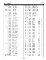 Предварительный просмотр 269 страницы Eiki 1 122 511 01 Service Manual