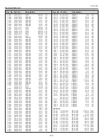 Предварительный просмотр 270 страницы Eiki 1 122 511 01 Service Manual