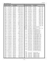 Предварительный просмотр 271 страницы Eiki 1 122 511 01 Service Manual