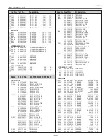 Предварительный просмотр 273 страницы Eiki 1 122 511 01 Service Manual