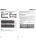 Предварительный просмотр 2 страницы Eiki AH-55401 Owner'S Manual