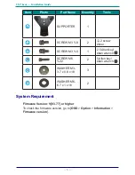 Предварительный просмотр 3 страницы Eiki AH-A25010 Installation Manual