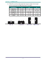 Предварительный просмотр 10 страницы Eiki AH-A25010 Installation Manual