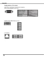 Предварительный просмотр 74 страницы Eiki Brilliant LC-XBL30 Owner'S Manual