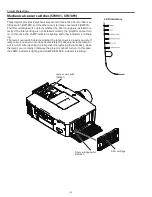 Предварительный просмотр 6 страницы Eiki Conference LC-WUL100 Service Manual