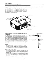 Предварительный просмотр 7 страницы Eiki Conference LC-WUL100 Service Manual