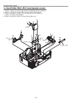 Предварительный просмотр 26 страницы Eiki Conference LC-WUL100 Service Manual