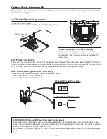 Предварительный просмотр 27 страницы Eiki Conference LC-WUL100 Service Manual