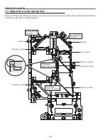 Предварительный просмотр 32 страницы Eiki Conference LC-WUL100 Service Manual