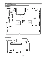 Предварительный просмотр 45 страницы Eiki Conference LC-WUL100 Service Manual