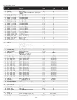 Предварительный просмотр 52 страницы Eiki Conference LC-WUL100 Service Manual