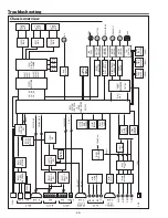 Предварительный просмотр 66 страницы Eiki Conference LC-WUL100 Service Manual