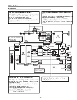 Предварительный просмотр 67 страницы Eiki Conference LC-WUL100 Service Manual