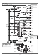 Предварительный просмотр 70 страницы Eiki Conference LC-WUL100 Service Manual