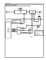 Предварительный просмотр 71 страницы Eiki Conference LC-WUL100 Service Manual