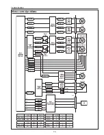 Предварительный просмотр 75 страницы Eiki Conference LC-WUL100 Service Manual