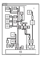 Предварительный просмотр 76 страницы Eiki Conference LC-WUL100 Service Manual