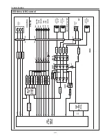 Предварительный просмотр 77 страницы Eiki Conference LC-WUL100 Service Manual