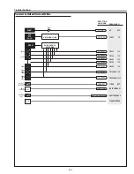 Предварительный просмотр 83 страницы Eiki Conference LC-WUL100 Service Manual