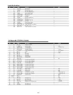 Предварительный просмотр 89 страницы Eiki Conference LC-WUL100 Service Manual